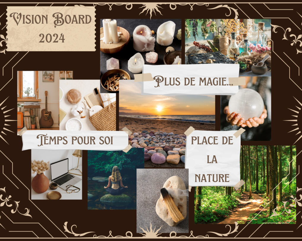 mon tableau de visualisation