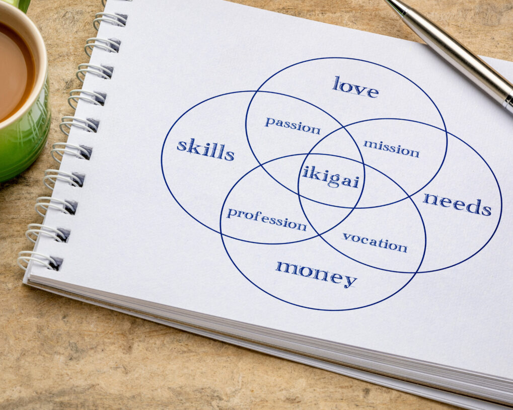 ikigai