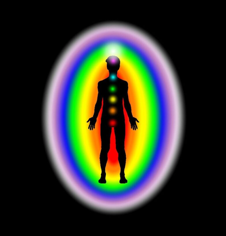 aura